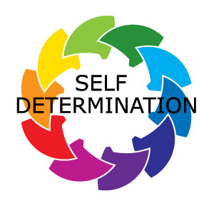 Self Determined Image