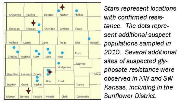 Counties